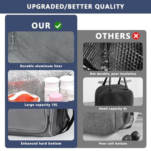 10L Insulated Lunch Bag, Collapsible Portable Cooler Tote with Front Pocket — view 6
