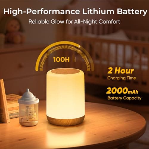 MEDE Night Light, Dimmable Bedside Lamps with RGB for Toddler, Kids, Adults — view 5