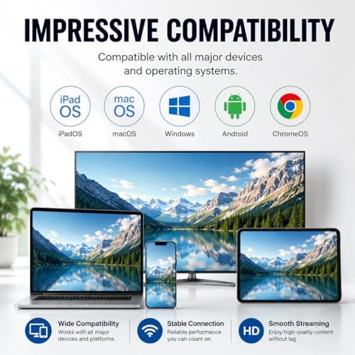 EZCast Pocket Prime Wireless HDMI Extender Kit – Dual Screen Streaming with 1 Transmitter & 2 Receivers, Plug & Play, 5GHz Wireless HDMI, 262FT Range, 1080P/60FPS for TV, Projector, Laptop & Gaming — view 6