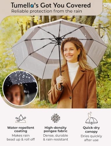 TUMELLA Strongest Windproof Travel Umbrella (Compact, 100MPH Wind-Tested), Light, Portable, One-Handed Use, Automatic Folding Rain Umbrella, Durable, Premium Grip, Fits Car & Backpack — view 2
