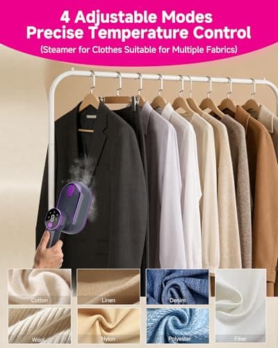 ZNJNYKJ Clothes Steamer 1400W 2 in 1 Travel Steamer for Clothes — view 5