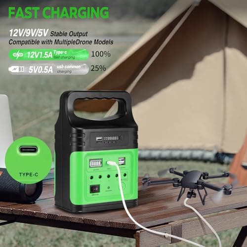 VCLPOWER 75Wh LiFePO4 Power Station 12V 9V 18W USB C with 10W Solar Panel — view 2