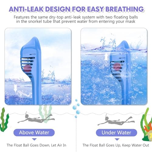 Kids Snorkel Mask Full Face, Snorkeling Gear for Kids 3-14 with Camera Mount, 180 Degree Panoramic View Snorkeling Set Anti-Fog Anti-Leak (Blue+Purple) — view 3