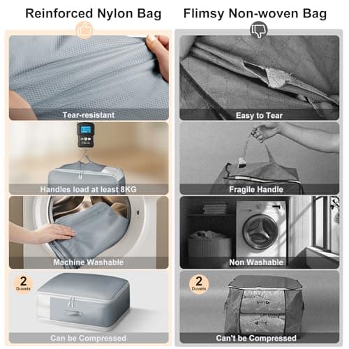 DIMJ 220L Self Compressing Storage Bags - Heavy Duty Air Valve Bedding Organiser, Compress Bedding from 110L to 66L Per Bag for Wardrobe, Travel & Moving | No Pump Space Saver, 2 Pack, Grey — view 6