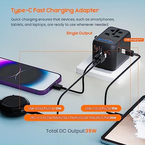 Bigfish Universal Travel Adapter with 35W USB-C PD Fast Charging (C3 Port) — view 5