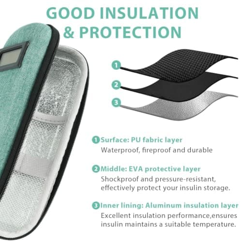 AOOWU Insulin Cooler Travel Case with Temperature Display, TSA Approved — view 3