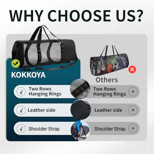 kokkoya Mesh Dive Duffle Bag for Scuba and Wetsuits Diving Equipment Mask — view 5