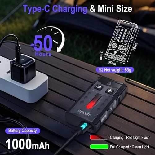 BORUIT EV20L Mini Torch with Green Beam, 1100 Lumen EDC Pocket Flashlight — view 4