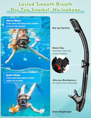 Hydomi Snorkel Set for Adults – Comfortable Leak-Proof Mask with Anti-Fog Tempered Glass, 180° Panoramic View & Dry Top Snorkel, Adjustable Diving Set for Holiday & Beach — view 4