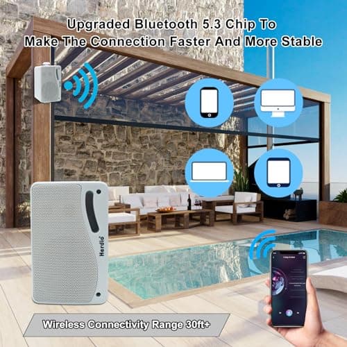 Herdio 3.5" Outdoor Bluetooth Speakers Wired Waterproof, 200W 3 Way Upgrade Premium Wall Mount Speakers, Durable Mountable Loud Sound System for Patio Indoor Deck Garage (White Pair) — view 3