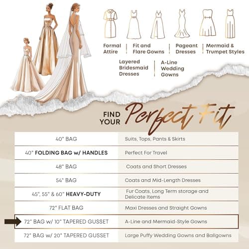 Women’s Dress and Gown Garment Bag -72”x24” and 10” Tapered Gusset -Your Bags Charcoal Grey (She Said Yes) — view 3