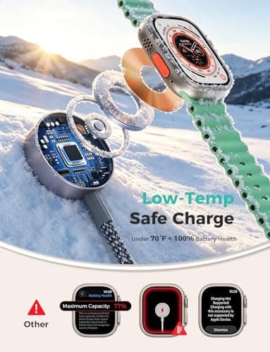 Upgraded Travel Essentials 3 in 2 Apple Watch Charger for iPhone Charger Multi Charger Cable Compatible with iWatch Serie 11-2/Ultra/SE, iPhone 17-11, Galaxy Android-4FT for Travel Camping Cruise — view 5