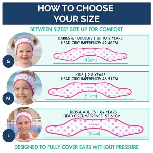 Limmys Swimming Headband for Kids and Adults – Non-Slip Neoprene Ear Band — view 6