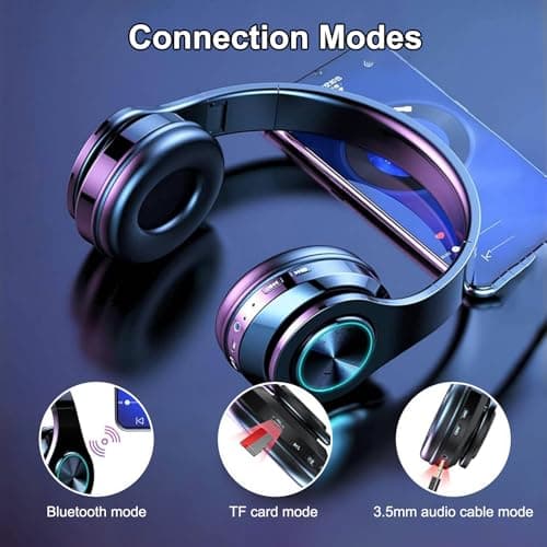 Bluetooth Headphones Over Ear,Wireless Headphones Over Ear, Foldable Wireless Lightweight Headset with Built-in HiFi Stereo Sound Noise Reduction Mic,FM, SD/TF for Online Class,Office, Phone, PC — view 3