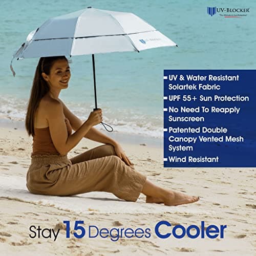 UV-Blocker UV Protection Compact Umbrella — view 5