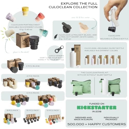 CuloClean Portable Bidet with Flexible Bottle (500ml, 16.9 fl oz) - Ideal for Travel, Hiking, Toilet or Camping. Ultralight (34g, 1.2 oz). Includes CuloClean (Black), Flexible Bottle, and Hanger — view 6
