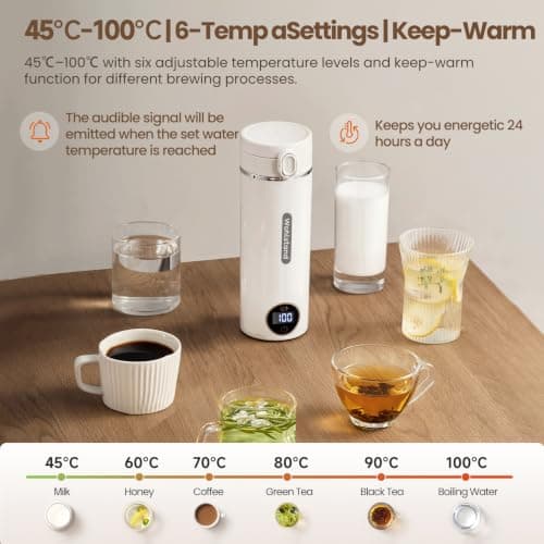 Wohlstand Electric Travel Kettle 500ml with Dual Power, 316 Stainless Steel — view 6