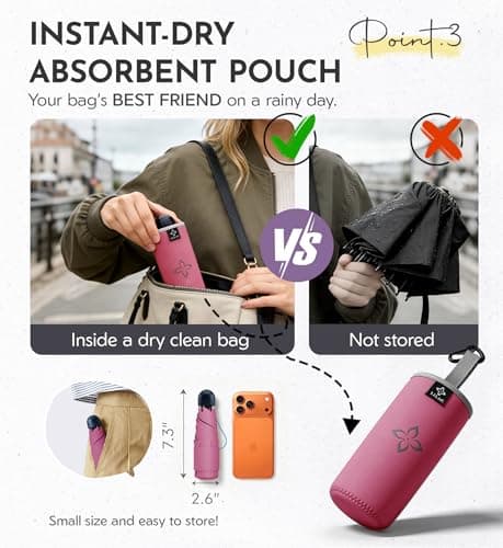 LILAC Compact Travel Umbrella for Purse, Mini Folding Pocket Parasol with Windproof Absorbent Sleeve, UPF 100+ UV Sun Protection, 30% Thickened Alloy Steel Shaft, Double Fiberglass Reinforced — view 4