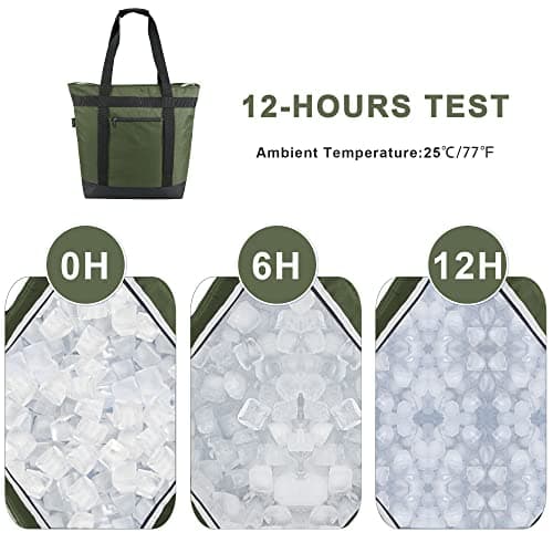 BeeGreen Insulated Cooler Bags Waterproof Soft Cold Bag for Pincin Grocery Travel Large Collapsible Food Lunch Bag with Zippered Top Leak Proof Portable Thermal Bag with Handles Moss — view 2