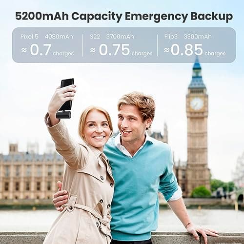 Power Bank Portable Charger for iPhone, Upgraded 5200mAh PD USB C Fast Charging Battery Pack, Ultra-Compact Powerbank Compatible with iPhone 17/16/15 Series, Samsung S25/24 Series, Huawei, Android etc — view 6