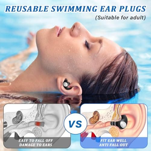2 Pairs Waterproof Swimming Ear Plugs for Adults Reusable Soft Silicone Swim Earplugs Ear Protection Perfect for Pool, Surfing, Diving, Showering (Blue, Large) — view 5