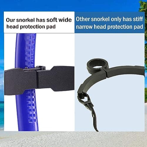 Focevi Swim Snorkel for Lap Swimming,Adult/Youth Training Swimming Snorkel — view 4