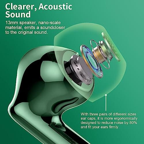 Wireless Earbuds, Bluetooth 5.4 Headphones In Ear with 4 ENC Noise Cancelling Mic, 2026 Bluetooth Earphones Mini HI-FI Stereo Sound, LED Display Wireless Headphones 36H Playtime IP7 Waterproof, Green — view 3
