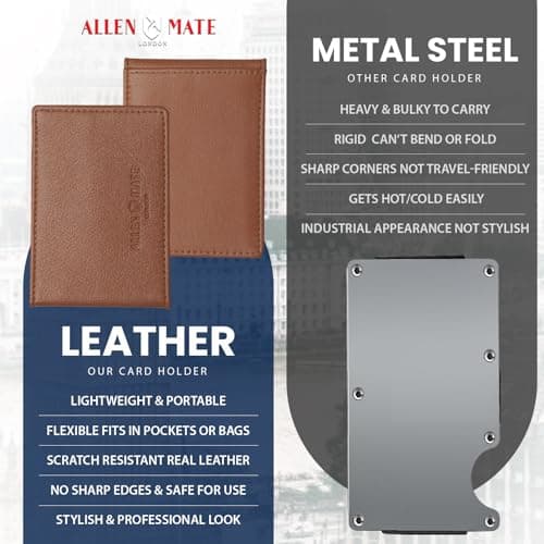 ALLEN & MATE 100% Leather Travel Card Holder - Slim Minimalist Wallet for Travel Bus Pass ID License Oyster Card for Men & Women (Tan Premium) — view 6