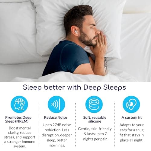 Deep Sleeps Silicone Ear Plugs for Sleeping – 8 Pairs Soft Reusable Mouldable Earplugs, 27dB Noise Reduction for Snoring, Travel, Camping & Side Sleepers — view 3