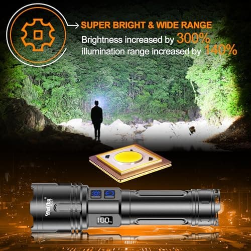 Relybo Torches LED Super Bright Rechargeable 1,000,000 Lumen - 30W XHM90.2 — view 2