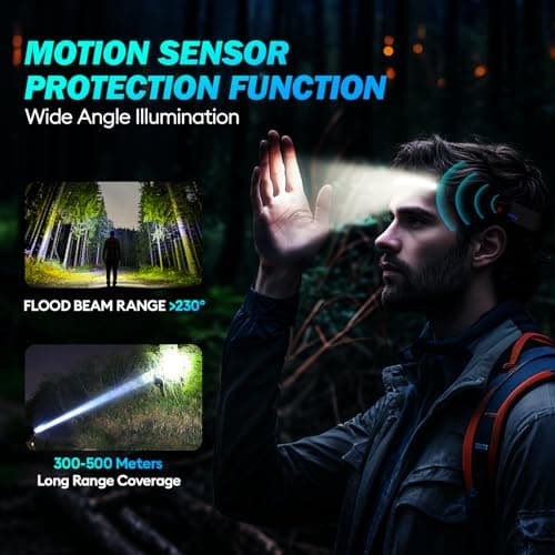 MLIAIMCE Head Torch Rechargeable,2 Pack Super Bright 2000 Lumen headtorch,230°Wide Beam 1500mAh Motion Sensor headlamp,5 Modes IPX5 Waterproof 0.14lb Lightweight Headlight for Camping Hiking Running — view 4