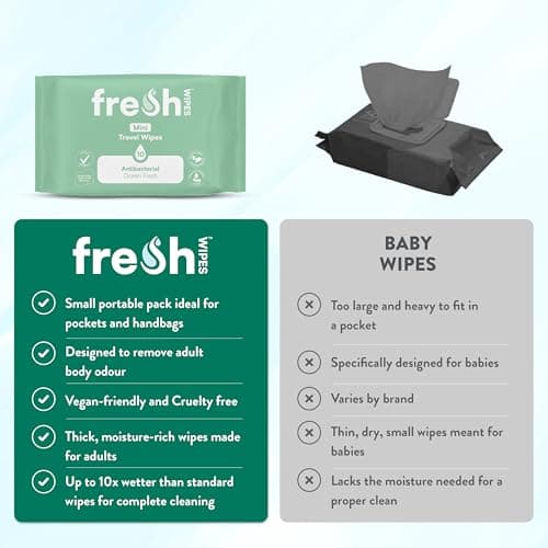 FreshWipes Mini Antibacterial Body Wipes for Adults 1 Pack (10 Wipes) - Biodegradable Wet-Wipes - Dermatologically Tested & Suitable for the Elderly or Disabled - Great for Camping (Ocean Fresh) — view 6