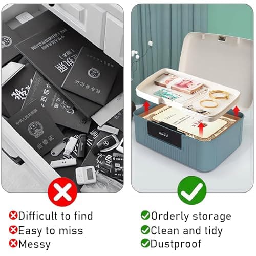 Chiziyixin 2 Layer Medicine Storage Box,Medication Lock Box with 4 Digital Code,Portable Handle,Removable Tray,Lockable Medical Storage Organiser for Home Cabinet School Office 25X21X11.5cm (Blue) — view 4