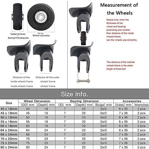 Pair of Luggage Suitcase Replacement Wheels Repair Axles Deluxe Repair Kit (45x19mm) — view 3
