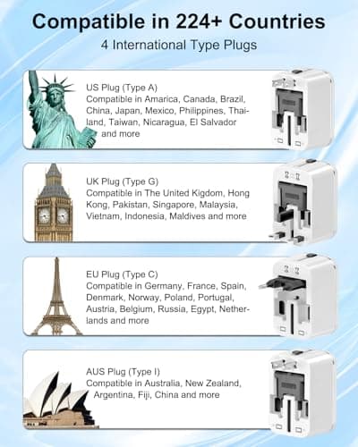 Universal Travel Adapter Worldwide with 2 USB C and 2 USB A Ports, International Travel Plug Adapter Worldwide USB Travel Adaptor All in One Universal Charger Power Adapter for European EU US UK AUS — view 2