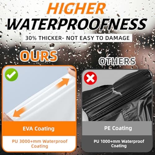 WOHSEROM 1 Pack Rain Ponchos for Adults Reusable, Thickened EVA Travel Raincoat Jacket with Hoods and Sleeves, Lightweight White Waterproof Capes Ponchos for Men Women Outdoor Hiking Camping Travel — view 4