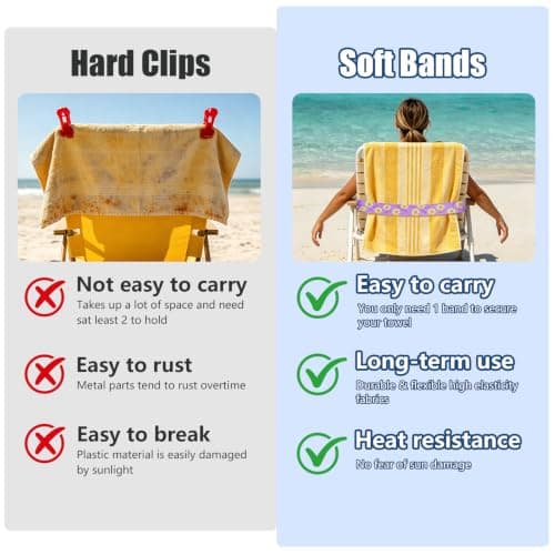 10 Pack Towel Bands for Beach, Windproof Elastic Sun Lounger Straps — view 6