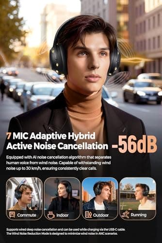 SoundPEATS Cove Pro Hybrid Active Noise Cancelling Foldable Headphones with 7 Mics, Wireless Over Ear Headphones Bluetooth 6.0, Hi-Res Dual Gold Certified with LDAC, 95H Playtime, Customize EQ — view 2