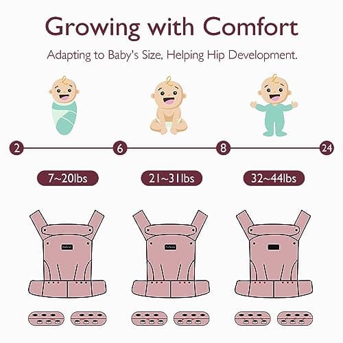 Momcozy Baby Carrier for 3-24M/3.2-20kg, Waist 64-127cm, Cotton Leopard — view 3