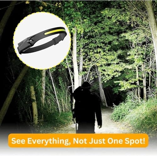GRXMAEAT Head Torch Rechargeable – Super Bright 230° Wide Beam LED Headlight with Motion Sensor, USB Rechargeable Headlamp for Running, Fishing & Camping[Energy Class A] — view 5