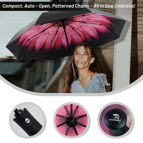 SY COMPACT Travel Umbrella Windproof Automatic Unbreakable UV Protection — view 5