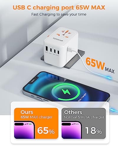 TESSAN 65W Universal Travel Adapter Worldwide with 4 USB C 1 USB A Ports — view 4