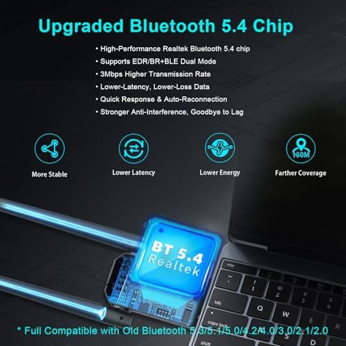 Hakimonoe USB Bluetooth 5.4 Adapter for PC, Long Range Wireless Dongle — view 2
