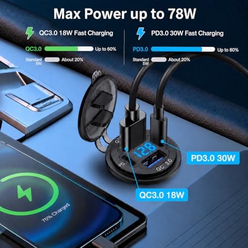 Linkstyle USB Car Charger Socket, Dual 30W PD3.0 & 18W QC3.0 Fast Charging — view 2