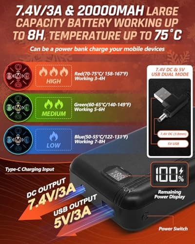 Heated Vest with 20000mAh Power Bank & 9 Heating Pads, 2025 Upgrade 5V/7.4V Adjustable Waist Circumference 3 Temperature Level Winter Lightweight Material with Hood Warmth Preservation, Size M — view 5