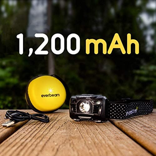 Everbeam H6 Pro LED Head Torch Headlamp, Motion Sensor Control, 650 Lumen Bright 20 Hours Runtime 1200mAh Battery Powered USB Rechargeable Headlight (1 Pack) — view 3