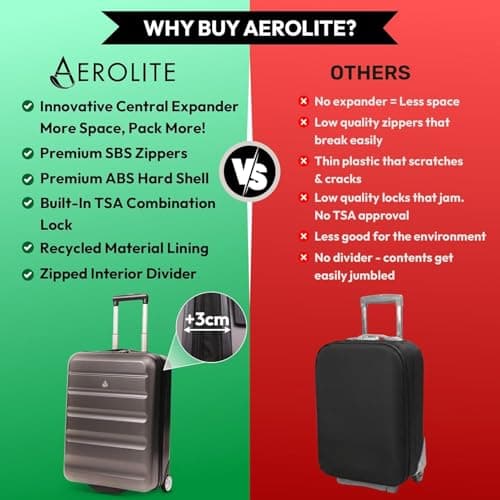 Aerolite Expandable 55x40x20cm to 55x40x23cm Ryanair Priority Wizz Air Priority & More Max Size Lightweight Hard Shell Carry On Hand Cabin Luggage Suitcase 55x40x20 55x40x23, 2-Wheels — view 5