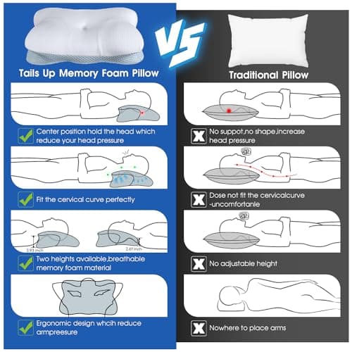 Hapiclody Cervical Pillow for Neck Pain, Memory Foam Pillows Orthopedic Pillow for Shoulder Pain Ergonomic Head Neck Support Pillow for Side/Back/Stomach Sleepers with Cooling Removable Cover — view 6