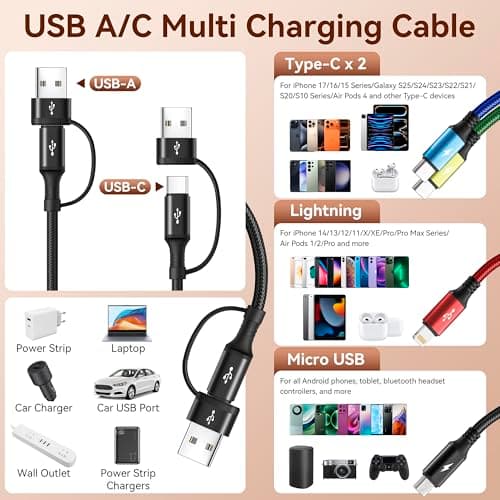 Minlu Dual USB-C Multi Charger Cable,4 in 2 USB Charging Cable,1.8m Braided — view 5