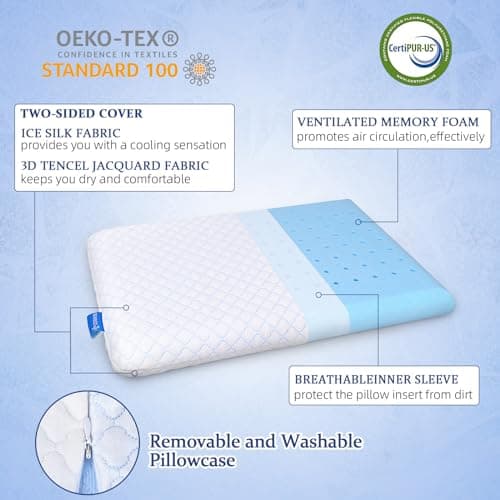 Thin Flat Pillows for Sleeping, Cooling Gel Infused Memory Foam Pillow 2.75 inch Height Ultra Thin Pillow,Slim Bed Pillows for Stomach Back Sleeper,60x40x7 CM — view 4